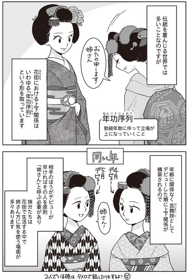 年齢に関係なく （C）松原彩／KADOKAWA