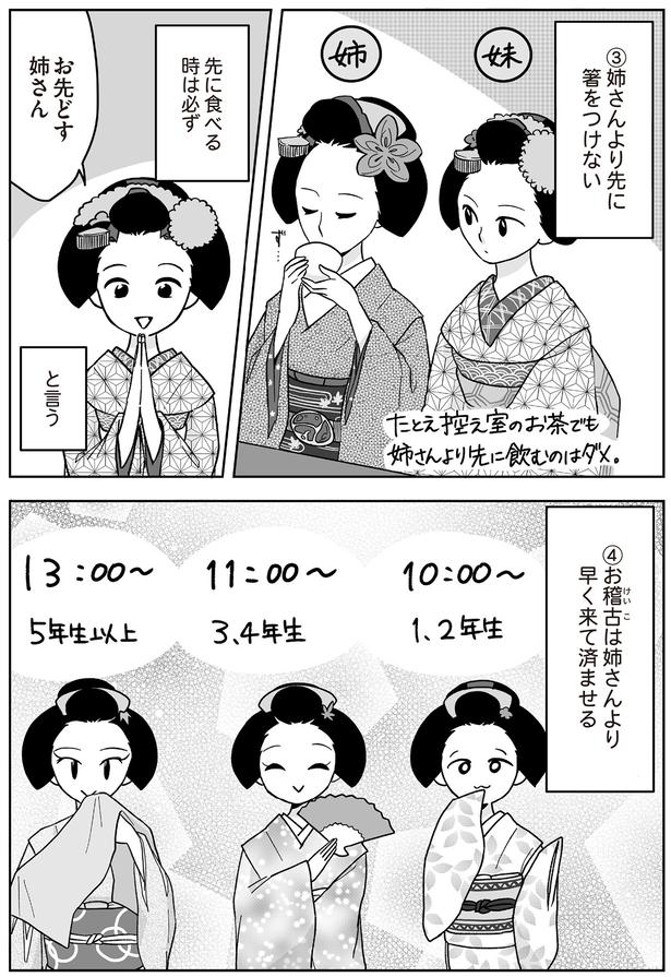 先に食べる時は必ず （C）松原彩／KADOKAWA