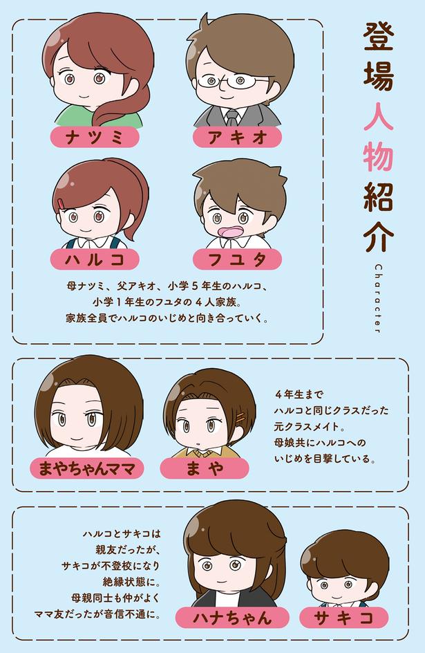 登場人物1 （C）さやけん／KADOKAWA