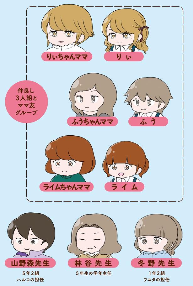 登場人物2 （C）さやけん／KADOKAWA