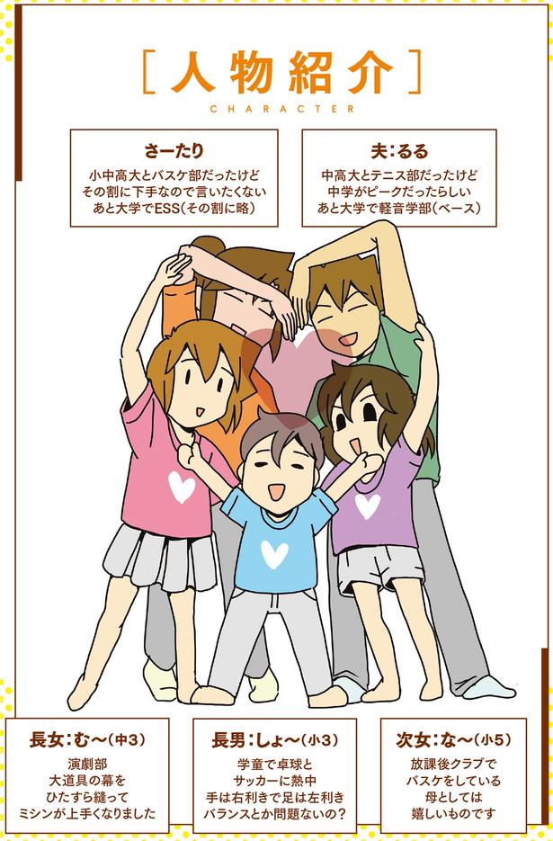 人物紹介