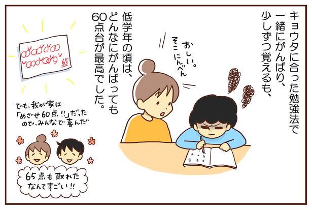 漢字が大の苦手なADHD息子が100点を取るまでの物語(3) 画像提供:ラム*カナ(@ahodanshi_haha)