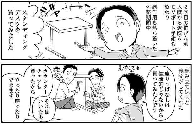 スタンディングデスクを買ってみました （C）くぐり／KADOKAWA
