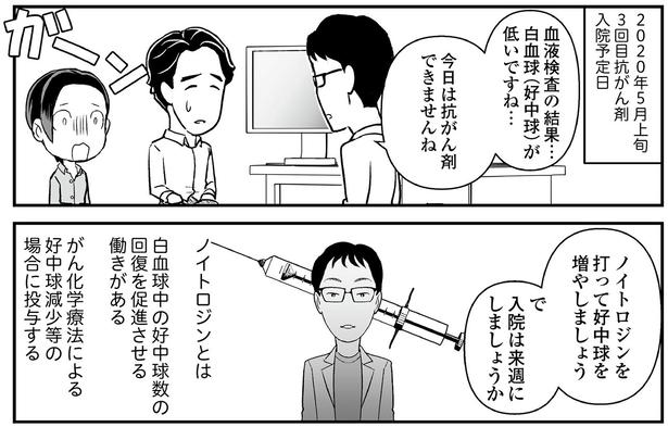 今日は抗がん剤できませんね （C）くぐり／KADOKAWA