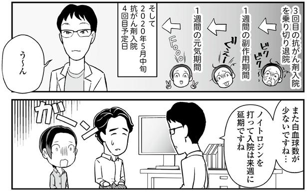 また白血球数が少ないですね… （C）くぐり／KADOKAWA