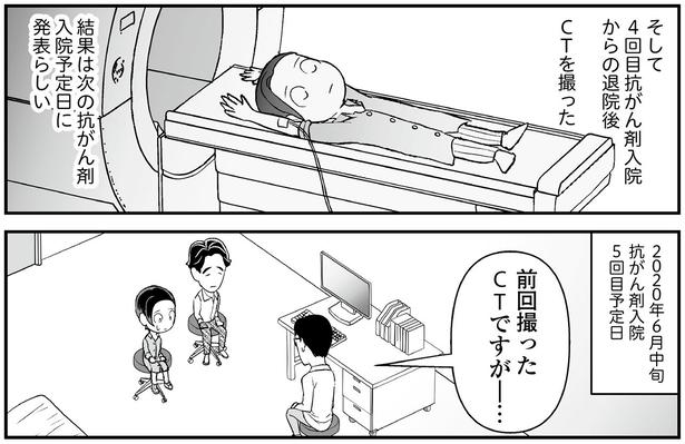 前回撮ったCTですが… （C）くぐり／KADOKAWA