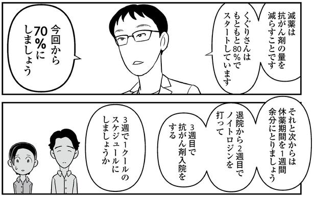 今回から70％にしましょう （C）くぐり／KADOKAWA