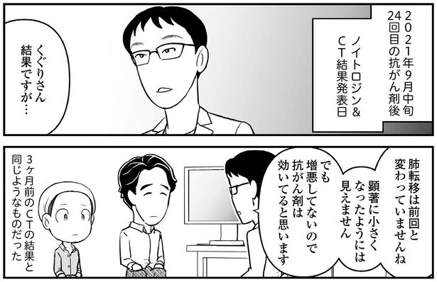 肺転移は前回と変わっていませんね （C）くぐり／KADOKAWA