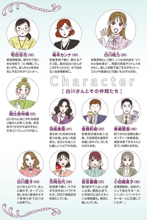 Character　白川さんとその仲間たち （C）獅子／KADOKAWA
