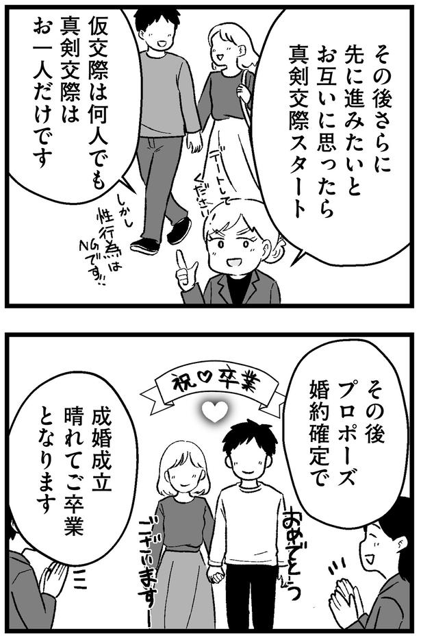 仮交際は何人でも （C）魚田コットン／KADOKAWA