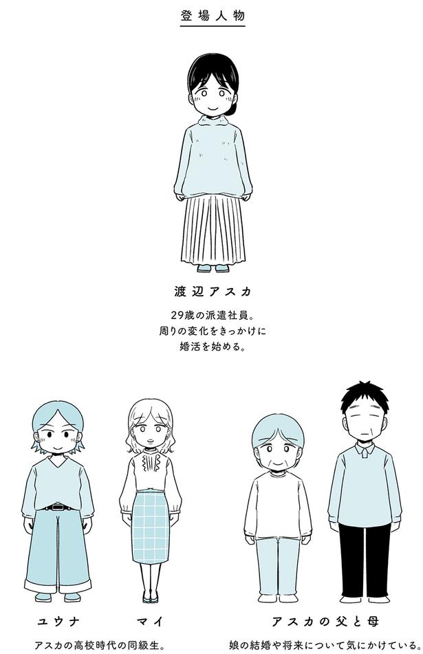 登場人物 （C）魚田コットン／KADOKAWA