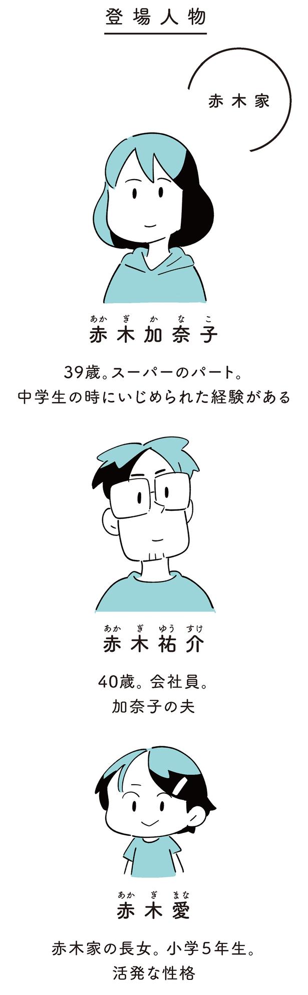 登場人物1 （C）しろやぎ秋吾／KADOKAWA