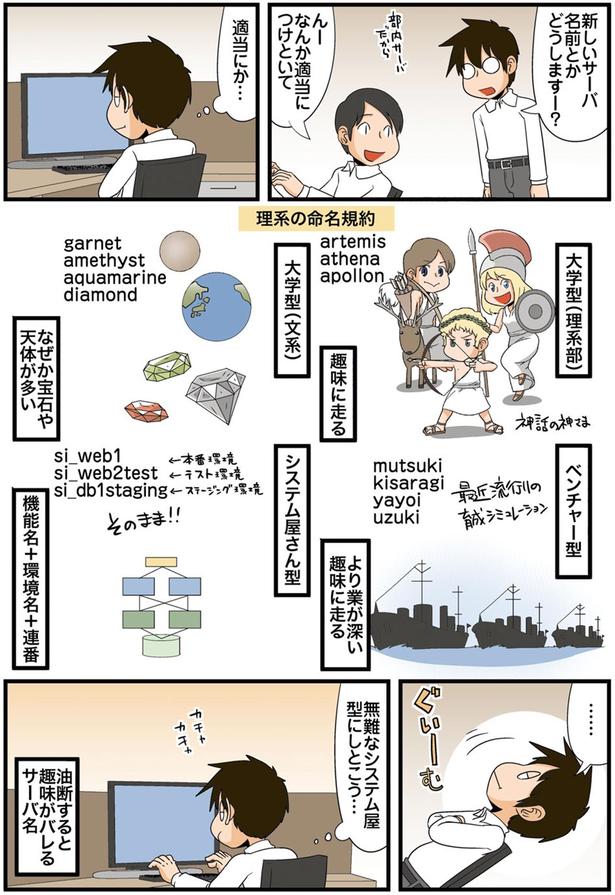 なんか適当につけといて （C）よしたに／KADOKAWA