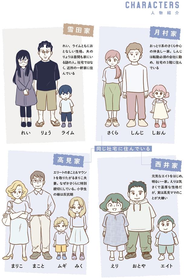 人物紹介 （C）ゆむい／KADOKAWA