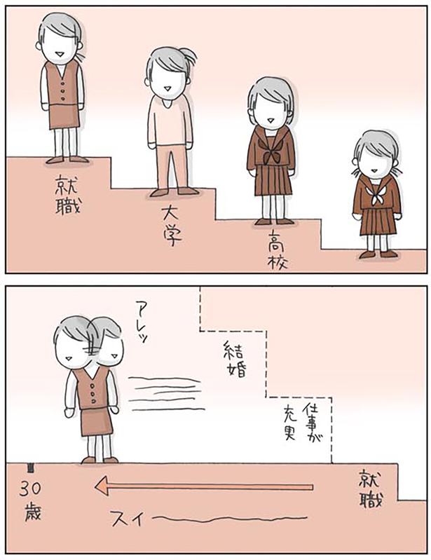 アレッ （C）いけだ いけみ／KADOKAWA