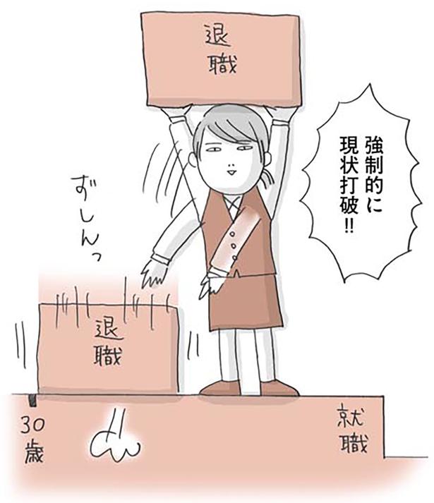 強制的に現状打破！！ （C）いけだ いけみ／KADOKAWA