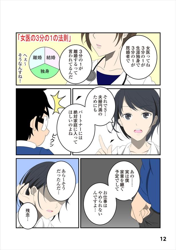 恋愛経験3-3