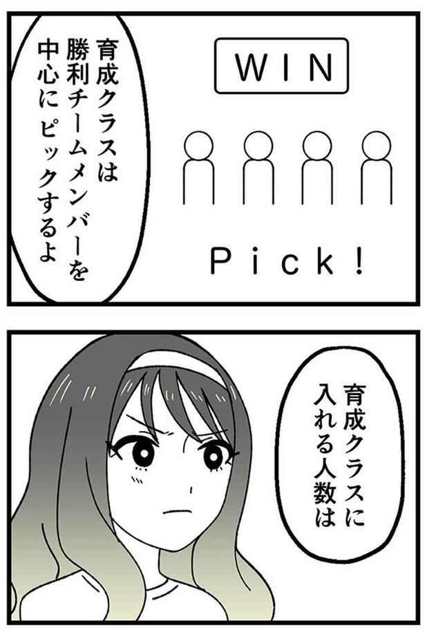 育成クラスに入れる人数は (C)リアコミ、シン・チョヨン／KADOKAWA