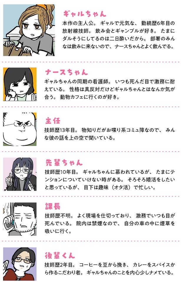 アゲアゲ中央病院の仲間たち (C)からばく社／KADOKAWA