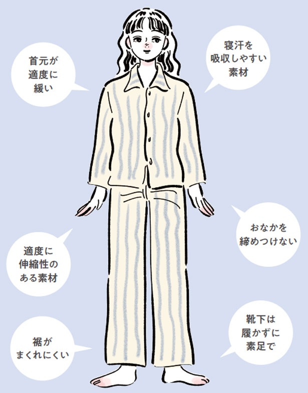 パジャマは締めつけがなく自分が心地よいと感じるものを イラスト／MUCHI