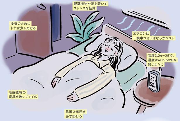 眠れる夏の寝室例 イラスト／MUCHI