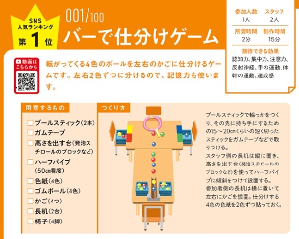 「バーで仕分けゲーム」 （C）リハシャインみやこんじょ／KADOKAWA