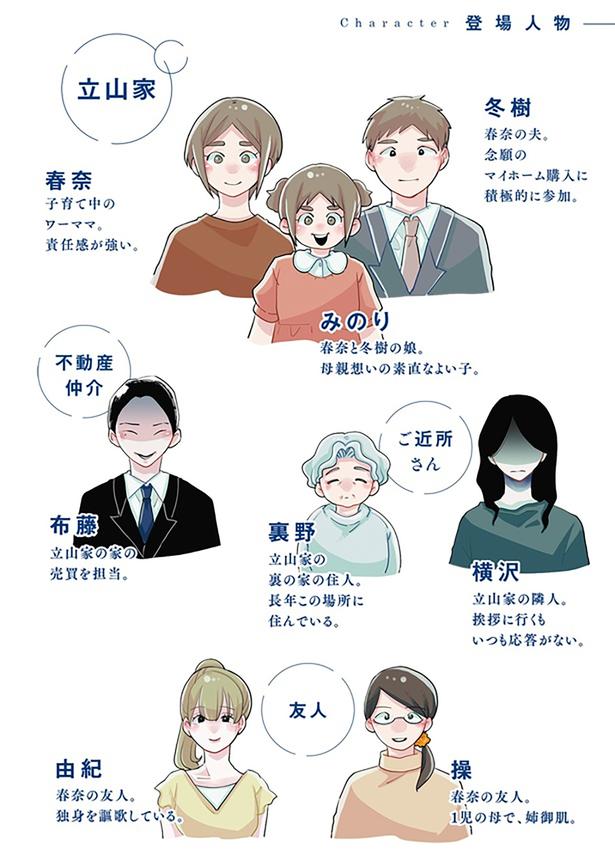 登場人物 （C）サル山ハハヲ／KADOKAWA
