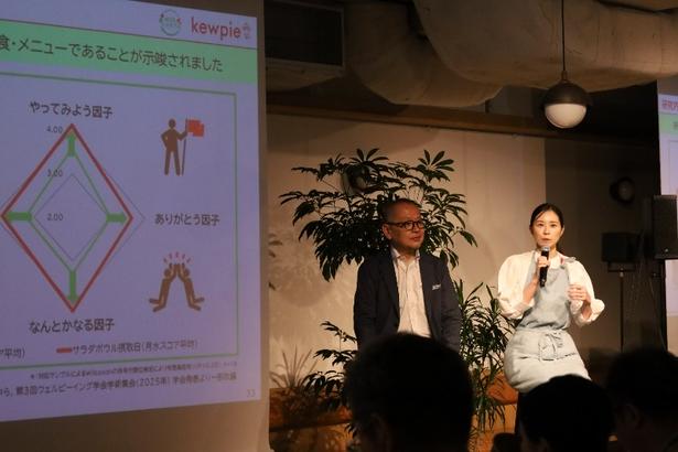 サラダボウルは、「幸せの4因子」に影響あり