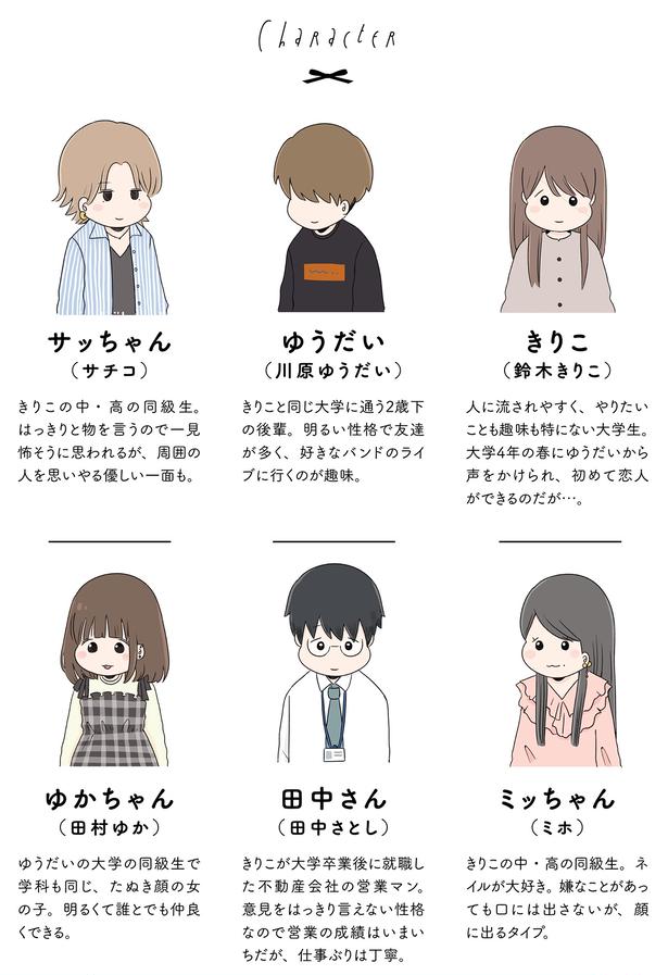character （C）もつお／KADOKAWA