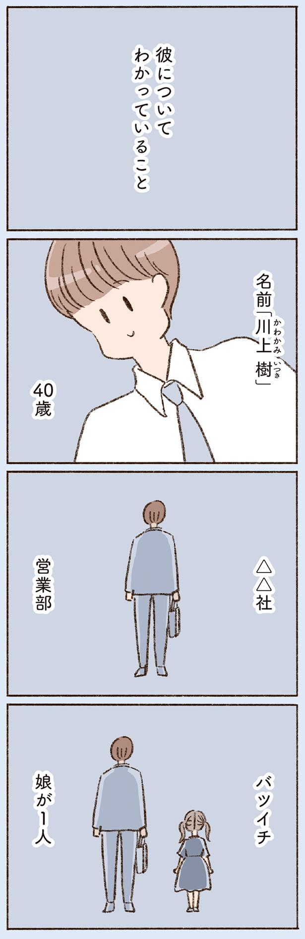 彼についてわかっていること （C）やまもとりえ／KADOKAWA