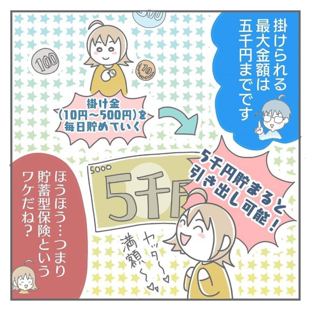 しっかりと内容が構築された保険商品だった！