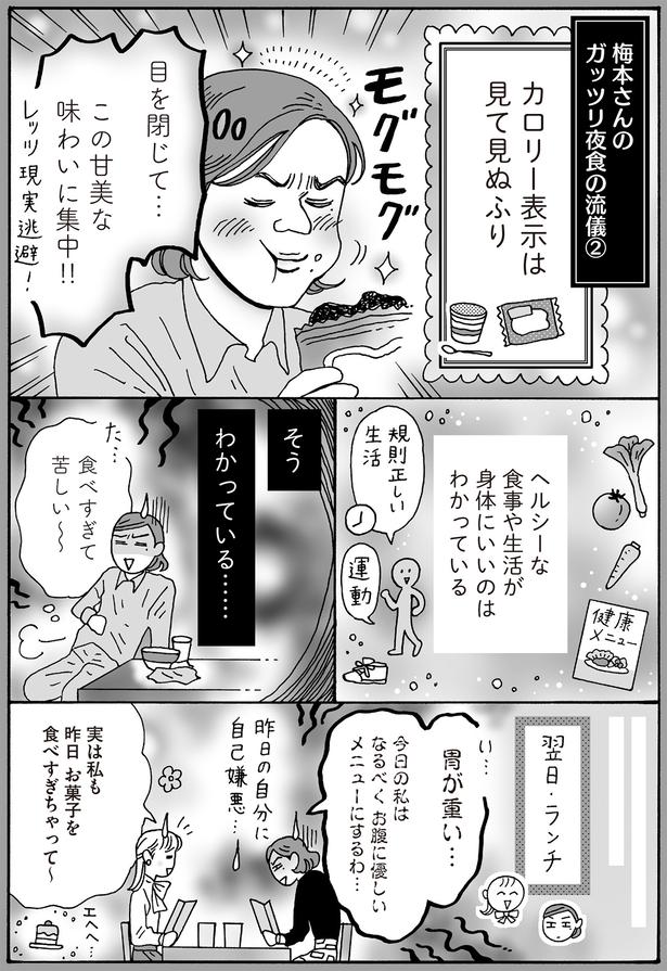 カロリー表示は見て見ぬふり （C）獅子／KADOKAWA