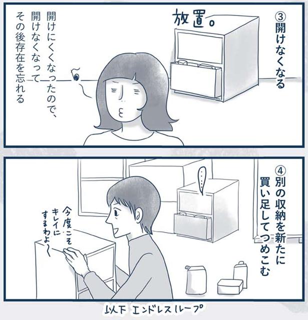 その後存在を忘れる （C）ゆるりまい／KADOKAWA