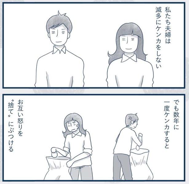 怒りを捨てにぶつける （C）ゆるりまい／KADOKAWA