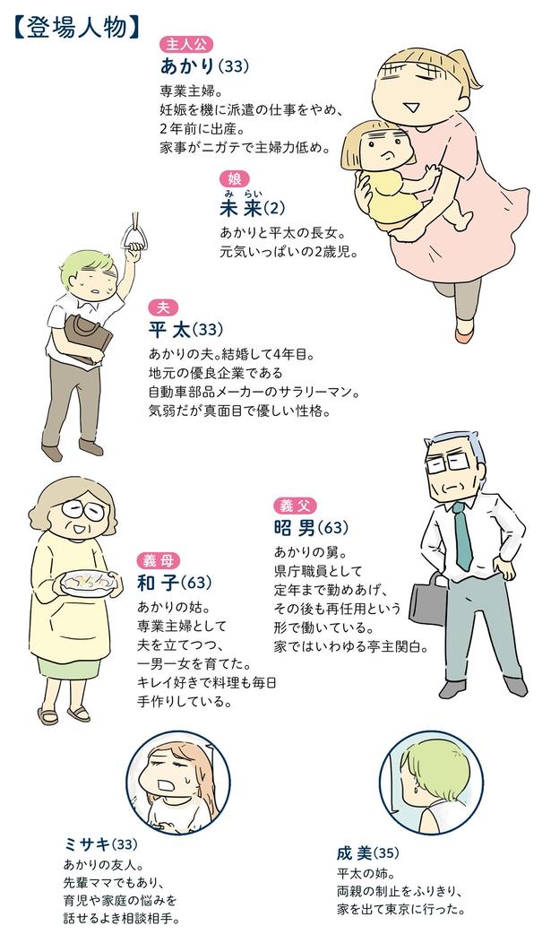 登場人物 （C）龍たまこ／KADOKAWA