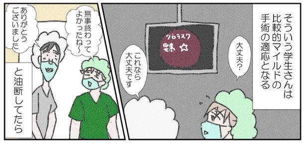 指(2)