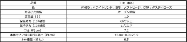 「ステンレスポット(TTH-1000)」　仕様一覧