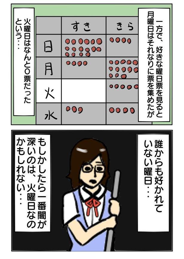 295本目「火曜ちゃん」2 津夏なつな(@tunatu727)