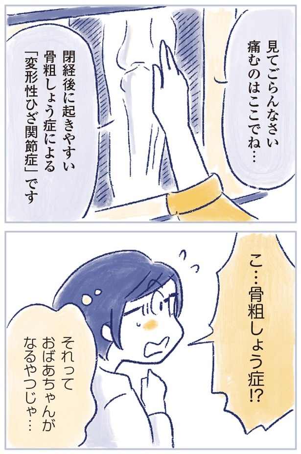 こ…骨粗しょう症！？ （C）原あいみ、関口由紀／KADOKAWA