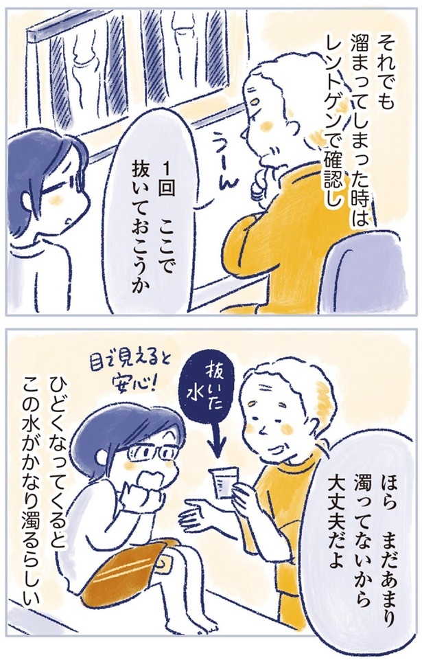 レントゲンで確認し （C）原あいみ、関口由紀／KADOKAWA