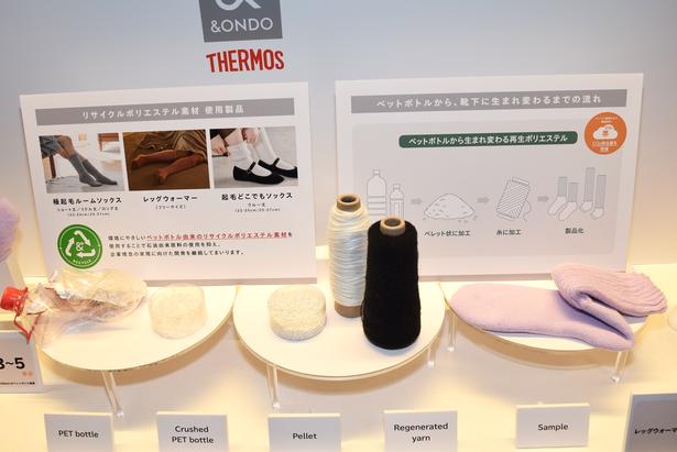 ペットボトル由来のリサイクルポリエステル素材が採用されている