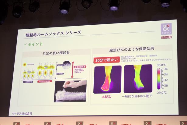 極起毛やルームソックスによる保温効果も解説された