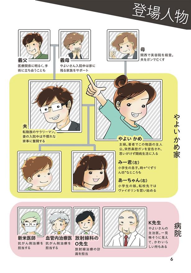 トリミング済み【★校了PDF本文】鼻腔ガンになった話※図書印刷納品分_Part1-6