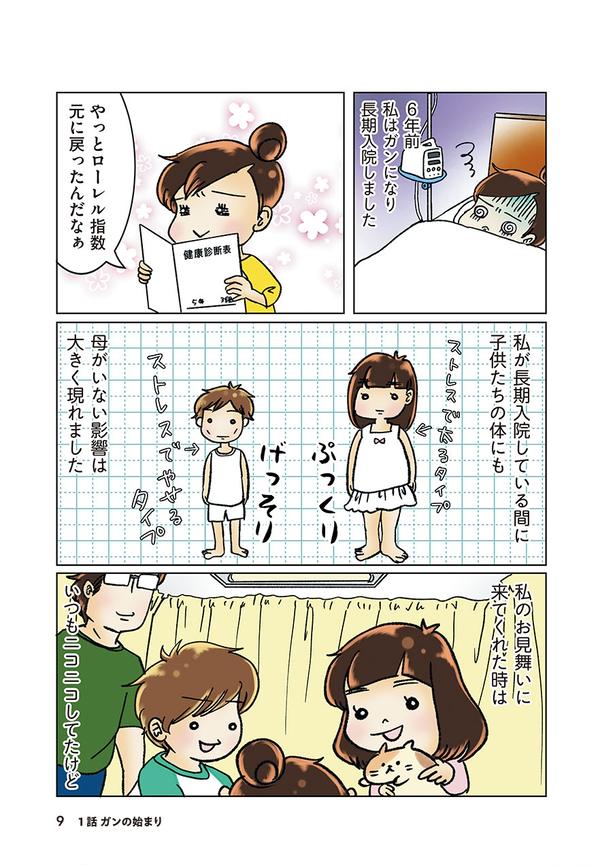 トリミング済み【★校了PDF本文】鼻腔ガンになった話※図書印刷納品分_Part1-9