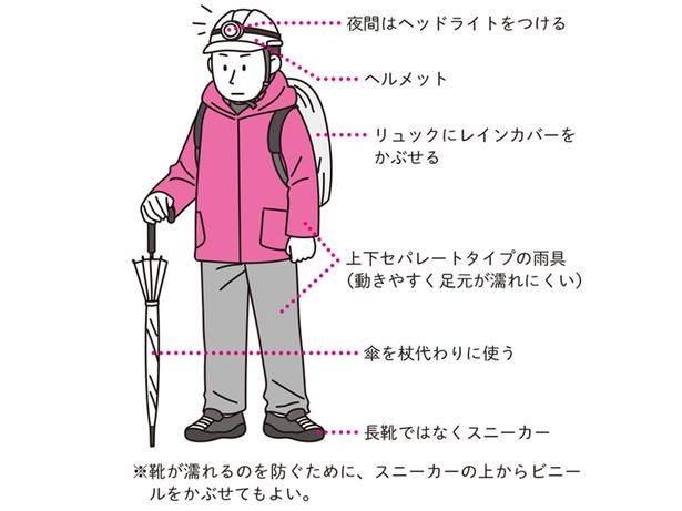 重い荷物を持たずに避難しよう！ （C）タイチョー、みぞぐちともや