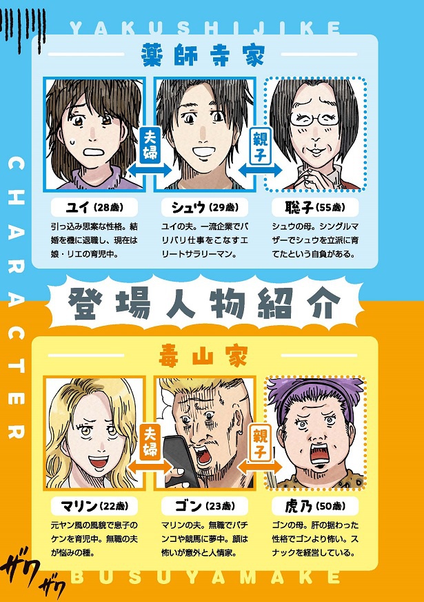 エリートの薬師寺家と強面＆破天荒な毒山家、どちらかの家庭が崩壊!!