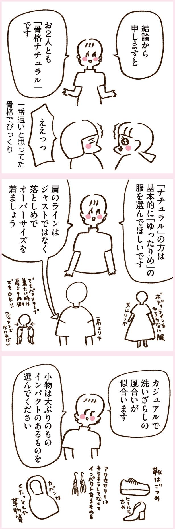 一番遠いと思ってた骨格でびっくり （C）やまもとりえ／KADOKAWA