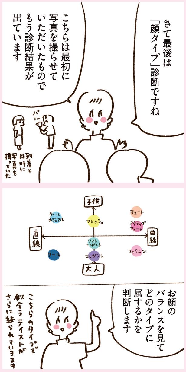 お顔のバランスを見てどのタイプに属するかを判断します （C）やまもとりえ／KADOKAWA