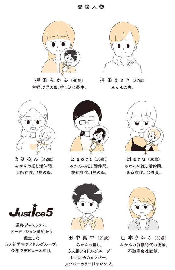 登場人物 （C）上野ほし／KADOKAWA