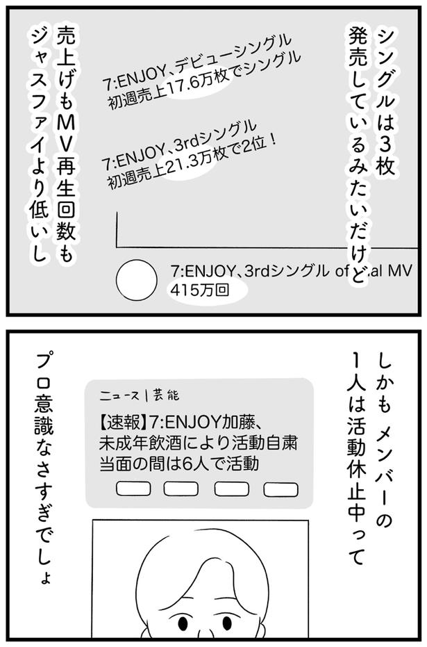 プロ意識なさすぎでしょ （C）上野ほし／KADOKAWA